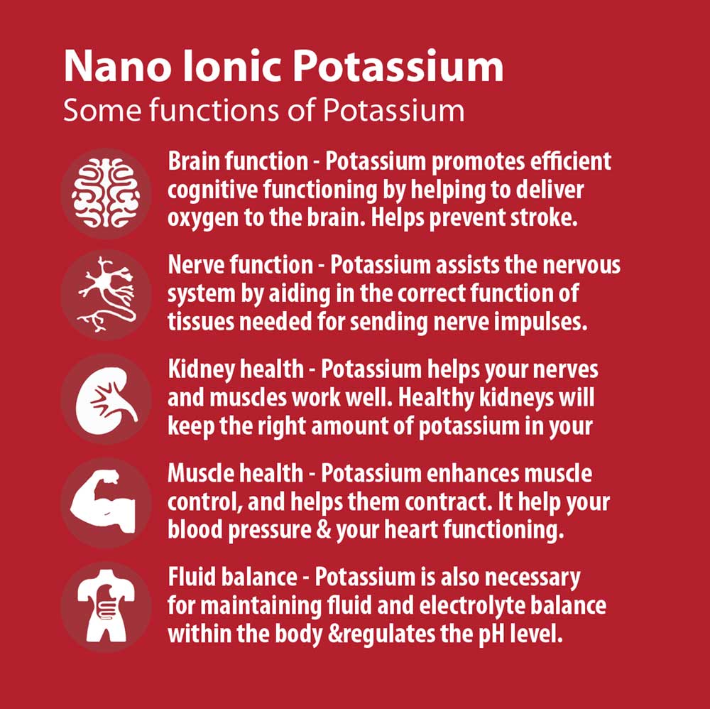 IONIC-POT-60ml-info